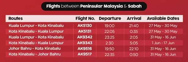 AirAsia Raya回鄉機票大促銷! 全包單程票價只需RM99!