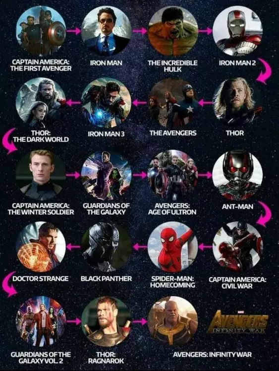 有雷慎入⚡《Avengers: Endgame》惹影迷暴哭的「Love you 3000」原來隱藏了心思細密的含義!