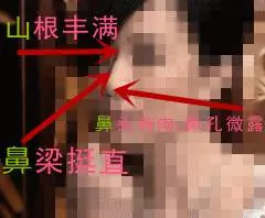 旺夫相女人的10大特徵,有福又有財,一生富貴全家享福!