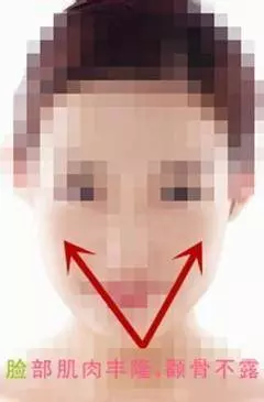 旺夫相女人的10大特徵,有福又有財,一生富貴全家享福!