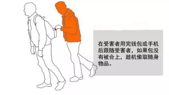 在《新加坡》如果看見這幾個人請小心,已經有人中招了~