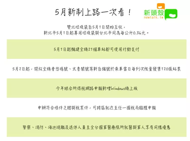 便民新制5月上路!丟垃圾、搭機捷、坐火車、報稅都更便利