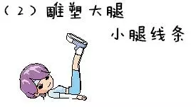 全身減肥-瘦背、瘦腿、減肚腩、瘦腰收腹,瘦手臂,收藏起來吧!