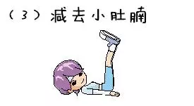 全身減肥-瘦背、瘦腿、減肚腩、瘦腰收腹,瘦手臂,收藏起來吧!
