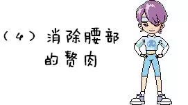 全身減肥-瘦背、瘦腿、減肚腩、瘦腰收腹,瘦手臂,收藏起來吧!