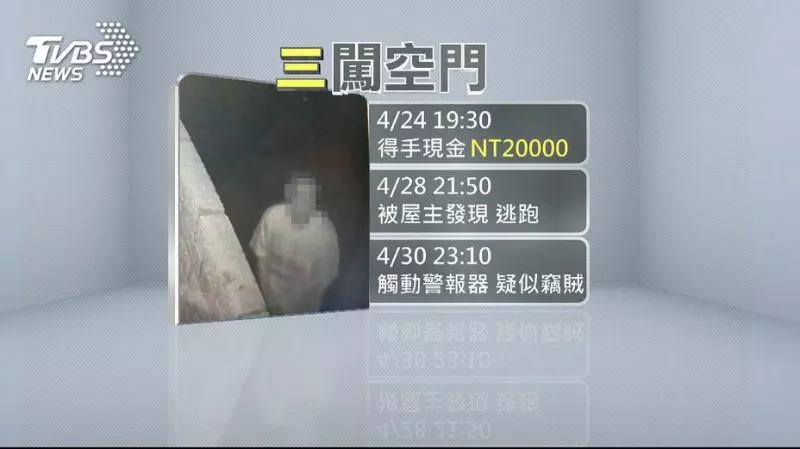賊盯上!社區3度被偷 賊仍未落網住戶不安