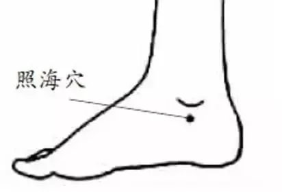 穴位就是中藥,經絡就是藥房!這39個穴位可能是你的救命鑰匙!