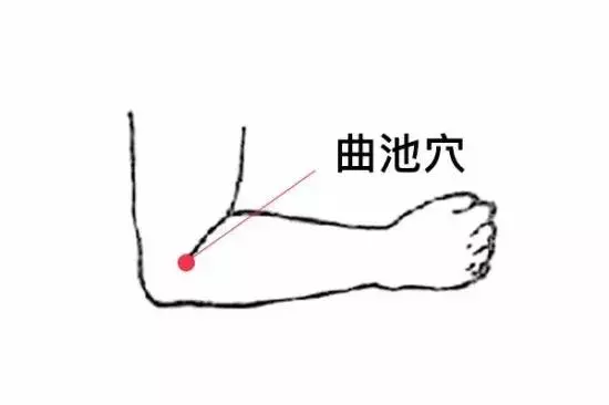 穴位就是中藥,經絡就是藥房!這39個穴位可能是你的救命鑰匙!