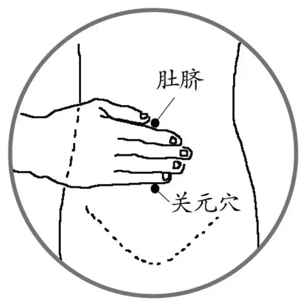 常按這5穴,補足精力,護肝調脾胃!你和家人都要知道