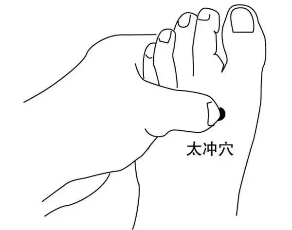 常按這5穴,補足精力,護肝調脾胃!你和家人都要知道