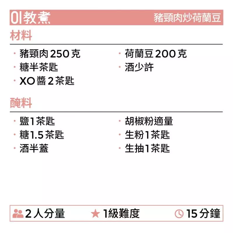 【豬頸肉炒荷蘭豆食譜】15分鐘家常菜 荷蘭豆營養豐富但切忌生食