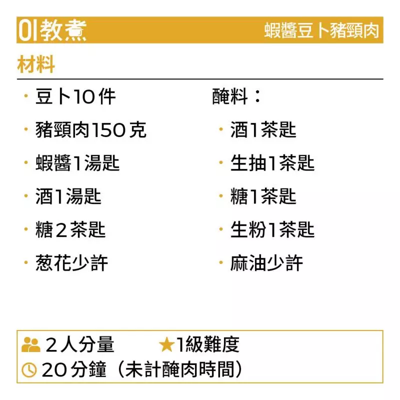 【豬頸肉炒荷蘭豆食譜】15分鐘家常菜 荷蘭豆營養豐富但切忌生食
