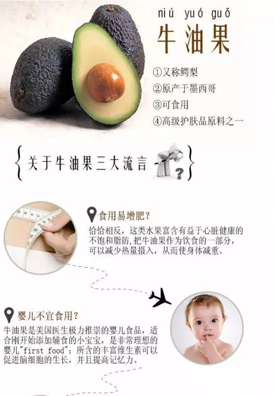 牛油果史上最強吃法攻略!這樣吃更健康更美味!