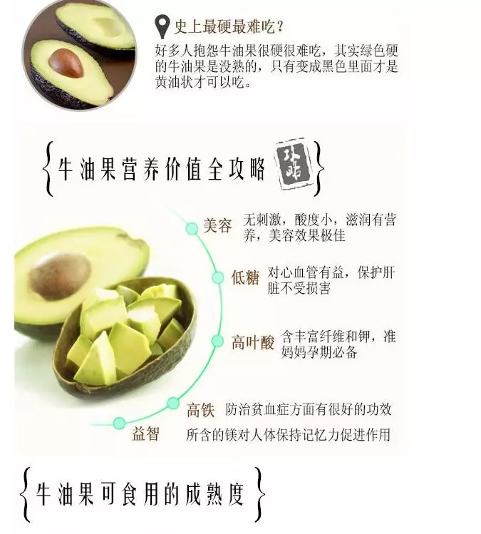 牛油果史上最強吃法攻略!這樣吃更健康更美味!