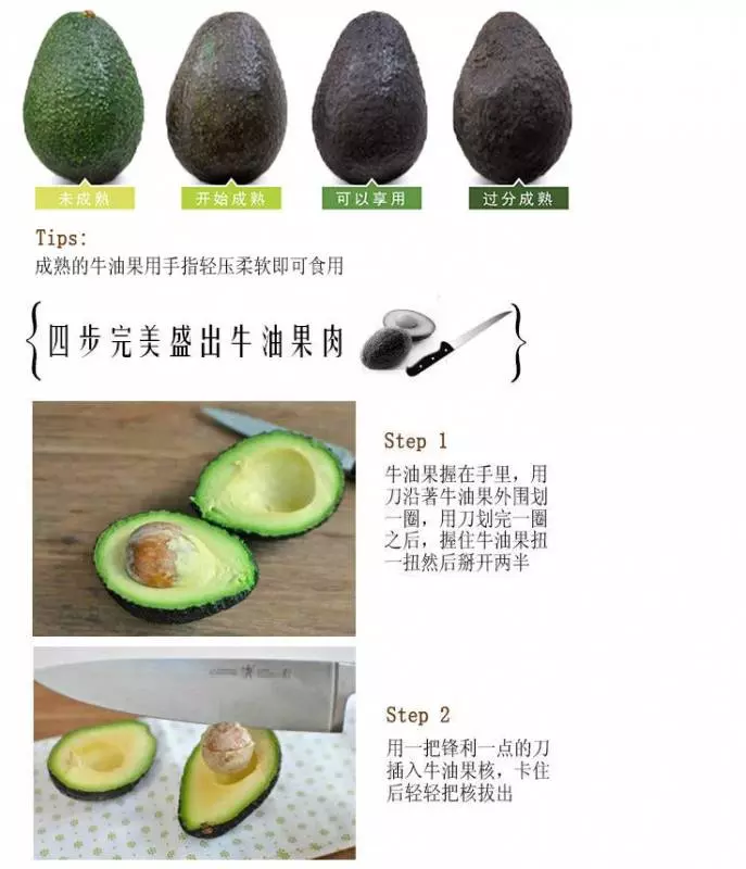 牛油果史上最強吃法攻略!這樣吃更健康更美味!