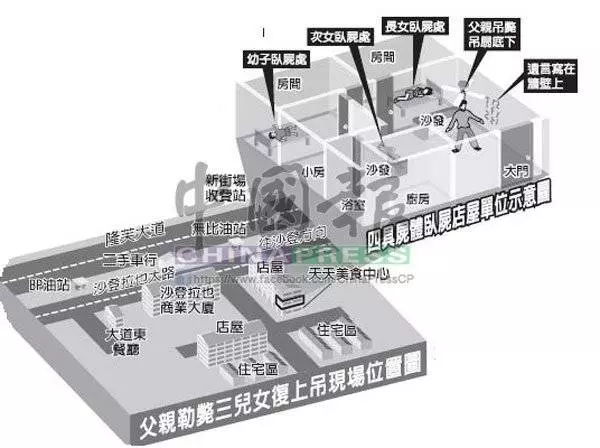為兒子慶生,父親親手將三名兒女勒斃,再上吊自殺,牆上兩段遺言,讓人不寒而慄