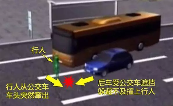 「鬼探頭」有多危險,看了你還敢撒開孩子的手嗎