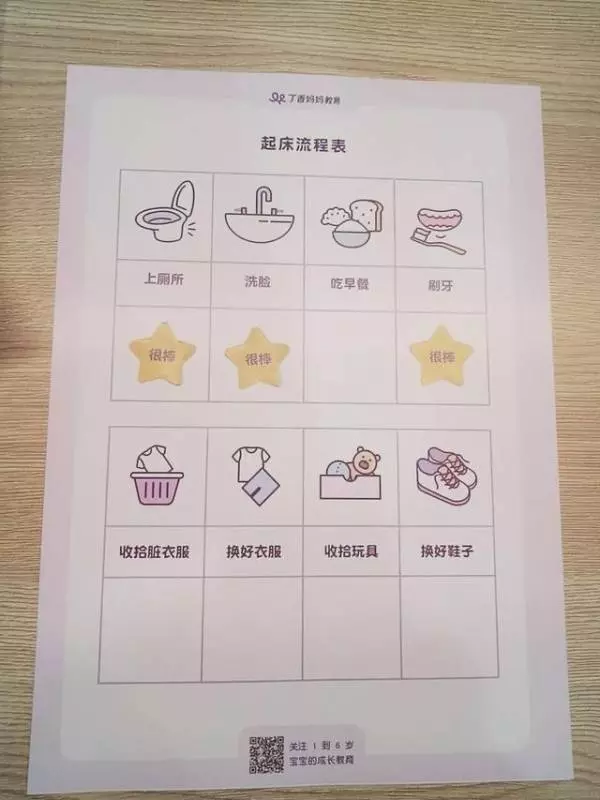 孩子 6 歲前必須具備的 4 種能力,再不培養就晚了!