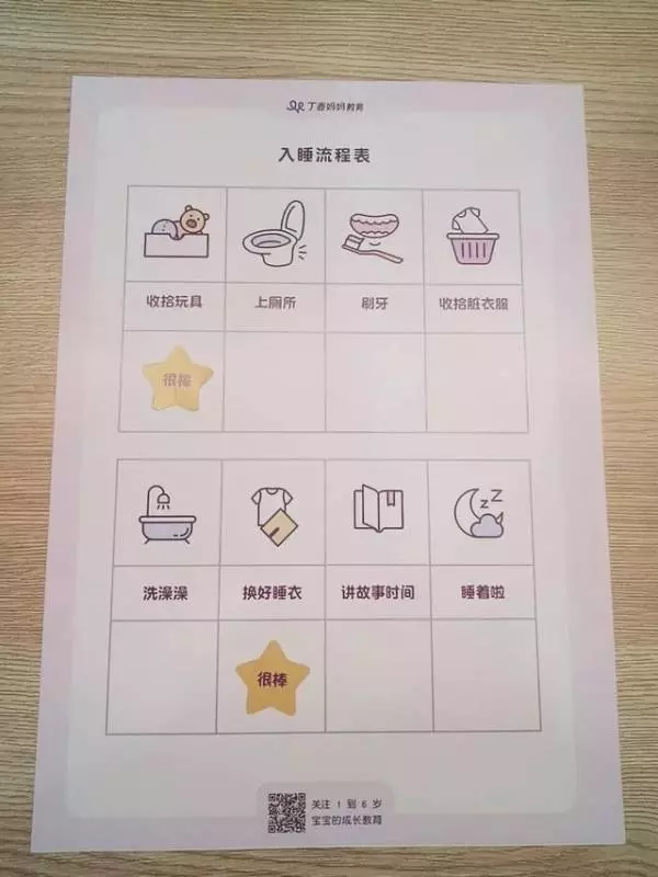 孩子 6 歲前必須具備的 4 種能力,再不培養就晚了!