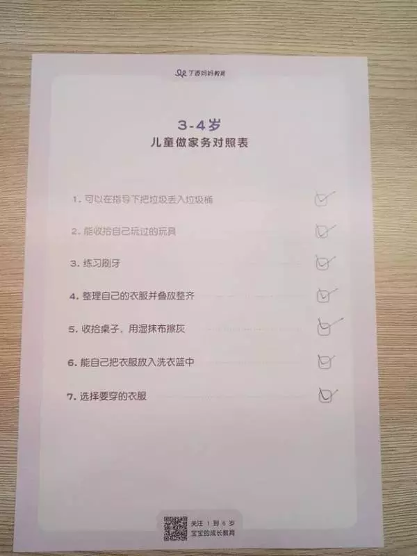 孩子 6 歲前必須具備的 4 種能力,再不培養就晚了!