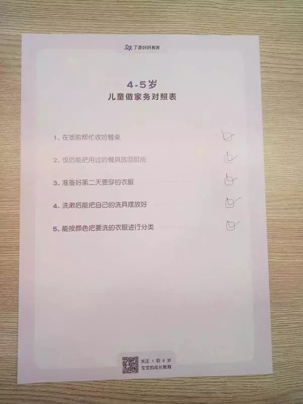 孩子 6 歲前必須具備的 4 種能力,再不培養就晚了!