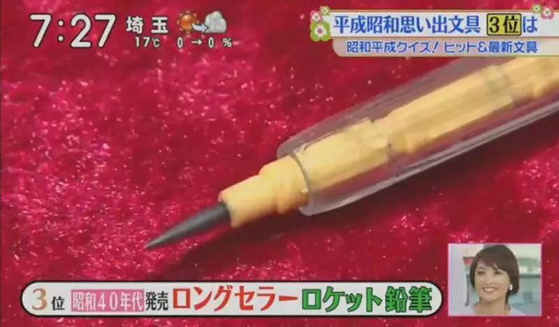小時候一定用過!日網友票選「懷舊文具Top5」 搖搖筆超帥「第3名台灣發明」日本人狂讚:超方便