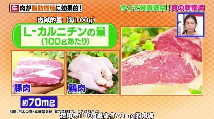 不用節食,吃烤肉就能減肥,我沒聽錯吧?