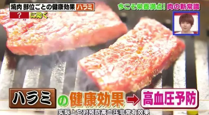 不用節食,吃烤肉就能減肥,我沒聽錯吧?