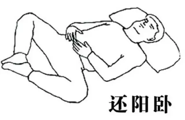 一個絕傳睡覺法,晚上這麼睡,隔天陽氣十足!還能邊睡邊補腎 !
