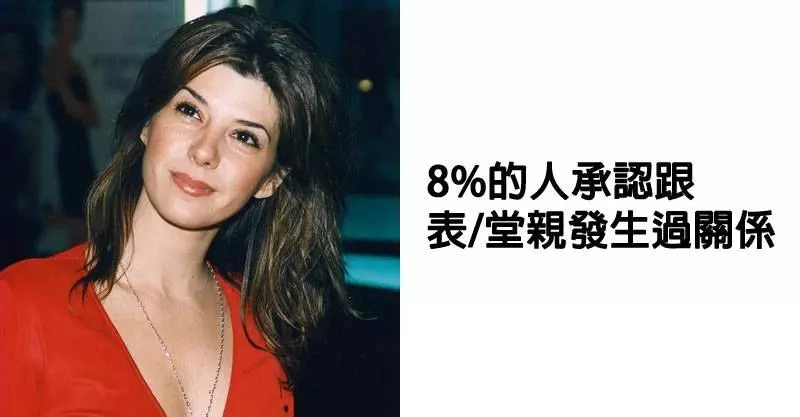 22個嚇到你叫不要不要的「非必要重要知識」
