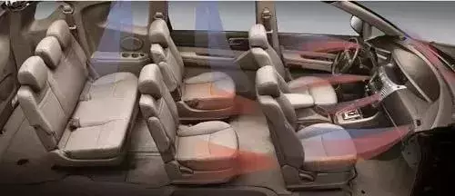 汽車開暖風導致油耗飆升?那是你不懂這幾項操作!