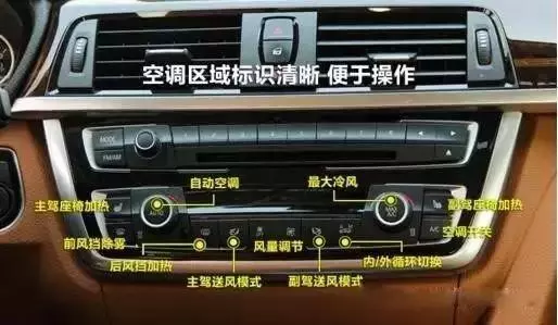汽車開暖風導致油耗飆升?那是你不懂這幾項操作!