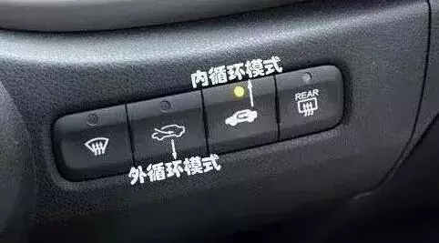 汽車開暖風導致油耗飆升?那是你不懂這幾項操作!