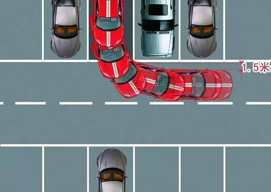 掌握了這3種倒車技巧,以後進任何車位那都不是事,建議收藏!