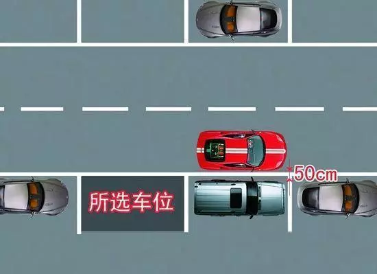 掌握了這3種倒車技巧,以後進任何車位那都不是事,建議收藏!