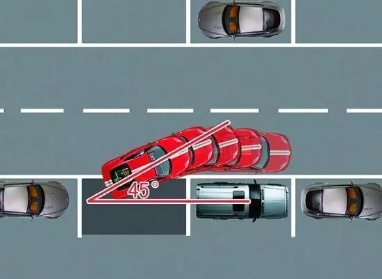 掌握了這3種倒車技巧,以後進任何車位那都不是事,建議收藏!