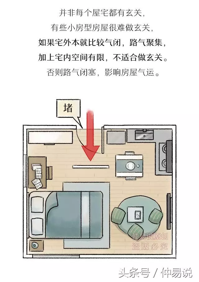 開門見財的4種住宅風水布局方法 !