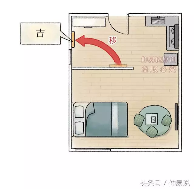 開門見財的4種住宅風水布局方法 !