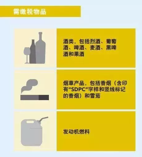 《注意》新加坡去馬來西亞購物的朋友忘記這件事,可能會被關小黑屋