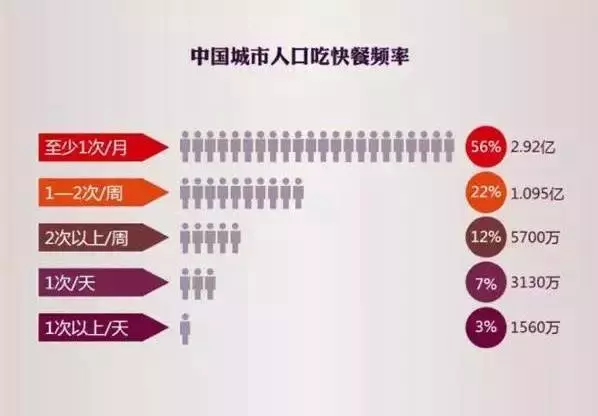 腹部脂肪危害有多大?看完嚇得我趕緊去減肥!