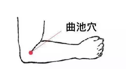 病多半是「堵」出來的?五個穴位按一按,穩定血壓除血瘀,祛濕防脫髮,身體一天比一天通暢