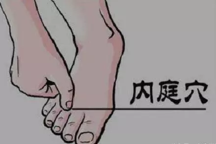 低頭摸腳,7種病在腳上有開關,輔助搞定,太實用了