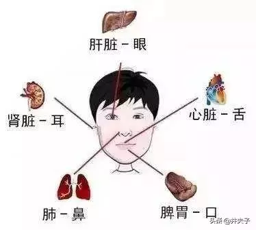 道家古法養生十三則| 舌抵上顎一意調心| 飲金液瓊漿