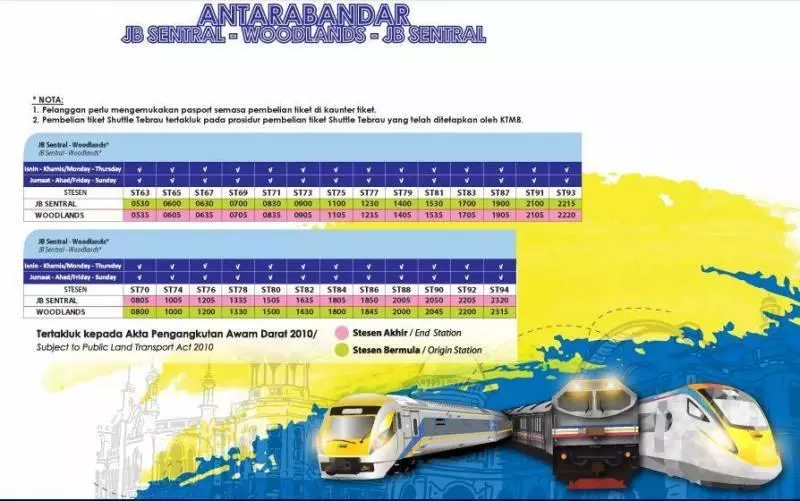 乘電動火車就能從吉隆玻去Singapore!費用大約只要RM57,不要只會自駕或飛機啦