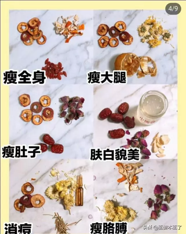 自製刮油水‼️刮油‼️減脂‼️任性吃肉 不長胖‼️ -