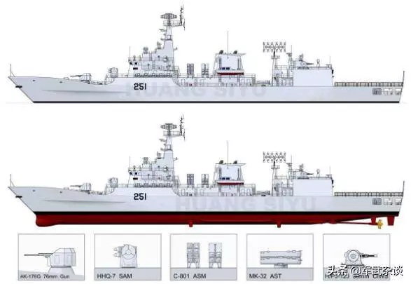 誰會買中國航空母艦?巴基斯坦太窮買不起,這兩國最有可能