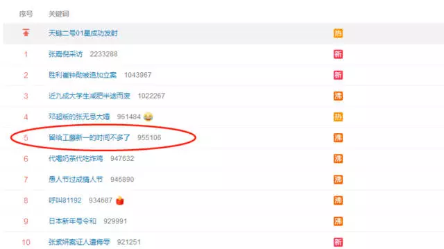 創日本更換新年號,《名偵探柯南》主角工藤新一因此登上了熱搜榜!