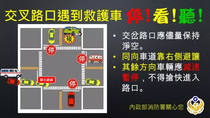 騎士減速禮讓救護車,慘遭2後車追撞!影片曝光...網怒:「後車在睡覺嗎?!」