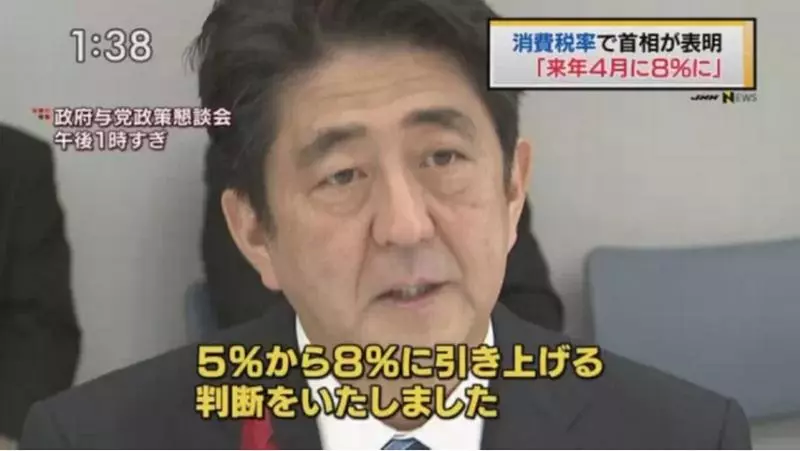 赴日新規定,若違反將罰50萬日圓!