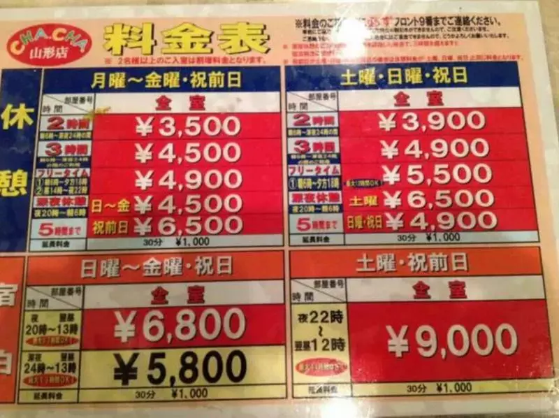赴日新規定,若違反將罰50萬日圓!
